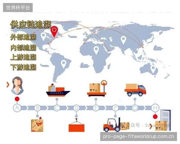 采光板老化测试的可追溯性预示着体育场馆建材供应链透明化的新开端 采光板老化测试的可追溯性预示着体育场馆建材供应链透明化的新开端